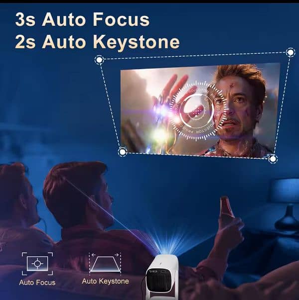 K2 Projector Built-in Battery Android-11 Triple LED Auto Focus & Keyst 1