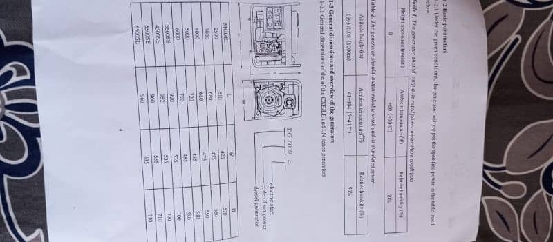 generator for sale 3