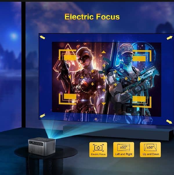 X3 Pro & X3 RGB Projector native 720P Support 4K 1080P Android 11 elec 2