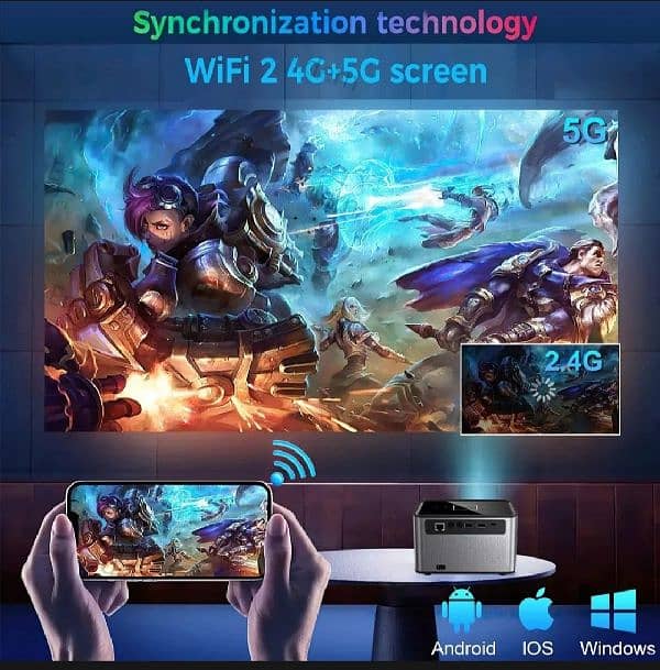 X3 Pro & X3 RGB Projector native 720P Support 4K 1080P Android 11 elec 4