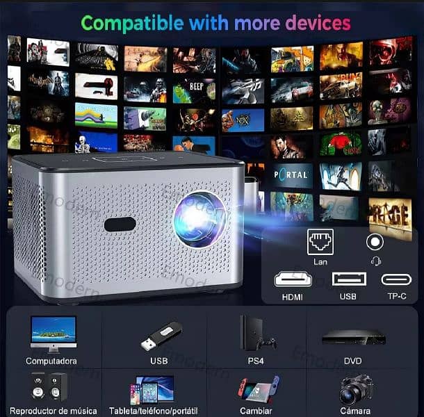 X3 Pro & X3 RGB Projector native 720P Support 4K 1080P Android 11 elec 5