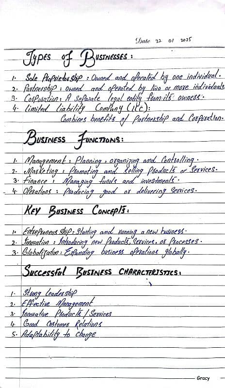 Handwriting work , Content writing work 1