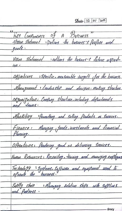 Handwriting work , Content writing work 2