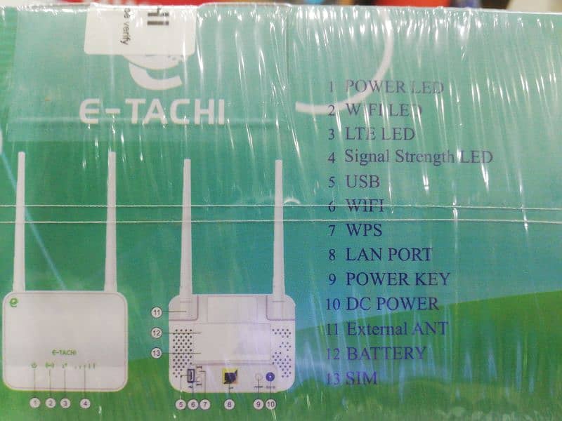 ET52 Router 4