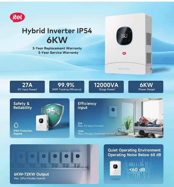 itel inverter ip54 4kw 6kw 8kw 12kw 1