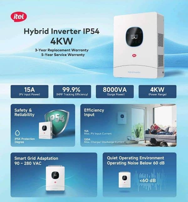 itel inverter ip54 4kw 6kw 8kw 12kw 2