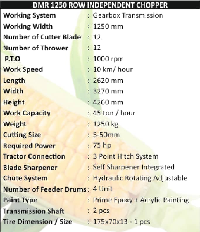 DEMIR New 2018 ROW INDEPENDENT MAIZE CHOPPER Turkish 2