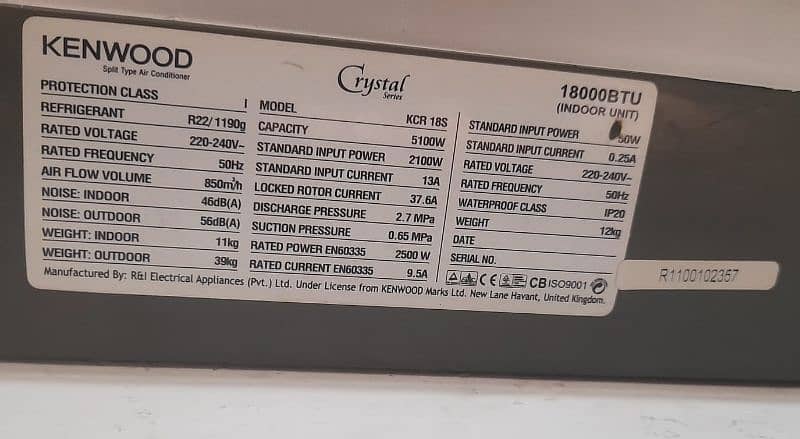 Kenwood 1.5 yon simple ac non inverter 2