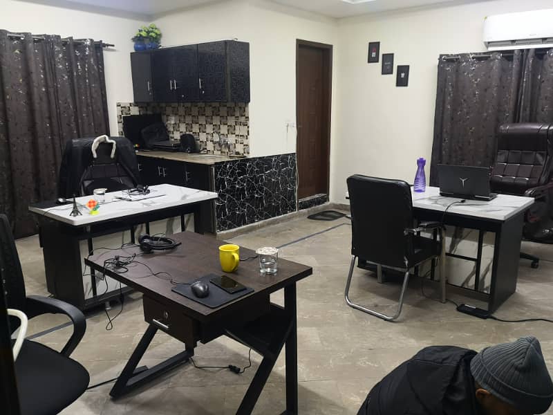 VIP FURNISHED OFFICES FOR RENT IN MODEL TOWN LAHORE 6