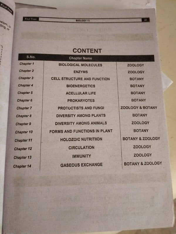 Biology class 11 guide 1