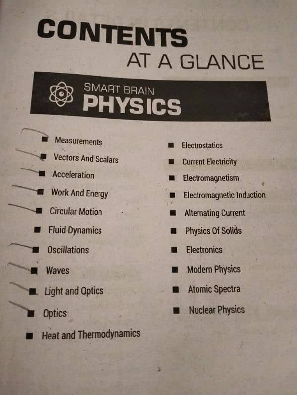 Mdcat smart brain physics 2