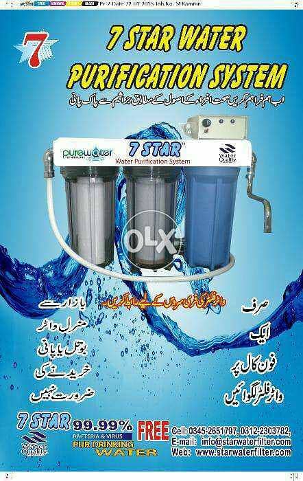 Home Water Filter Plant 2