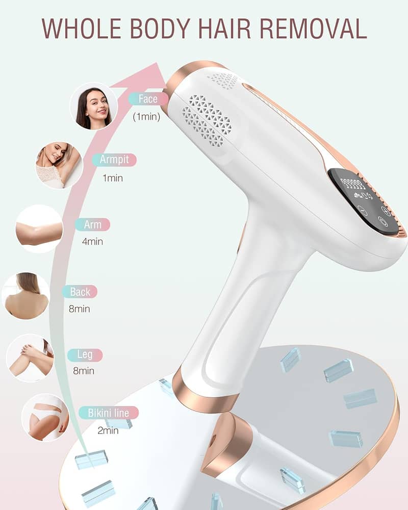 IPL Laser Hair Removal Device Permanent Painless Hair Reduction 2