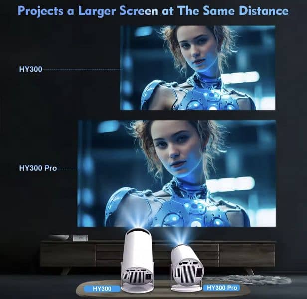 HY300 Pro 4K Full Hd Android 11 Dual Wifi6 /winner H713  Cinema 4