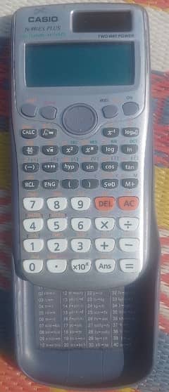 Scientific Calculator