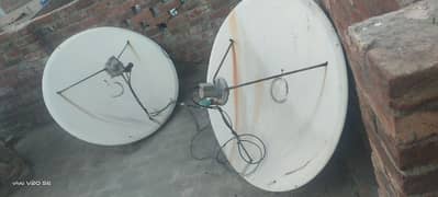 TV Dish available in suitable price only 10,000 Rupees