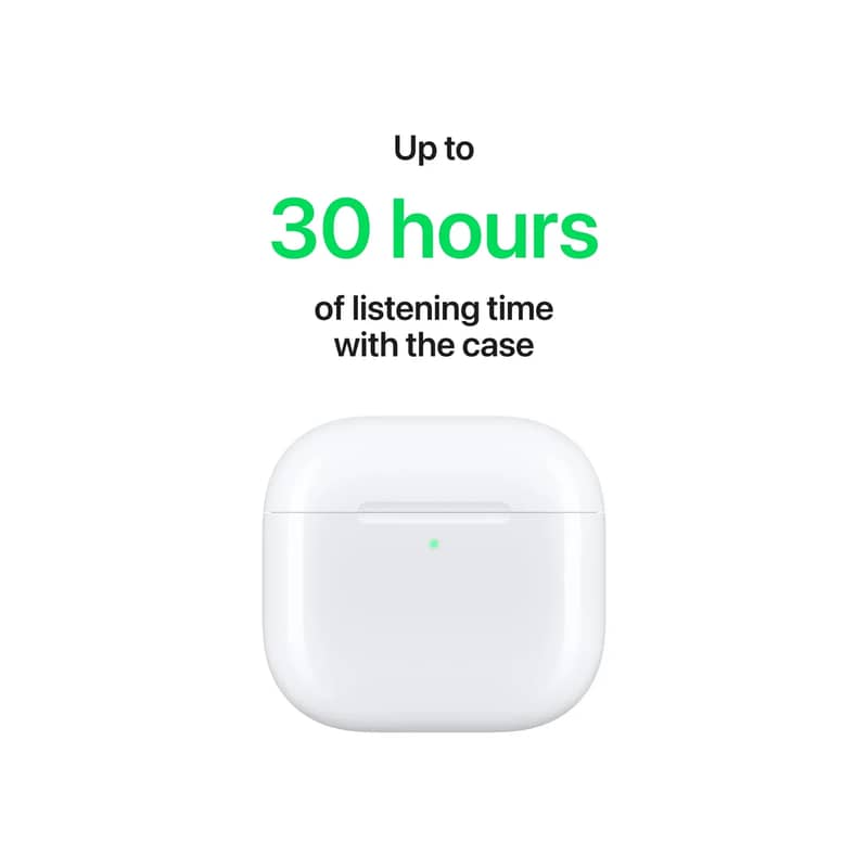 Apple AirPods 4 (4th Generation) ANC Master Quality 5