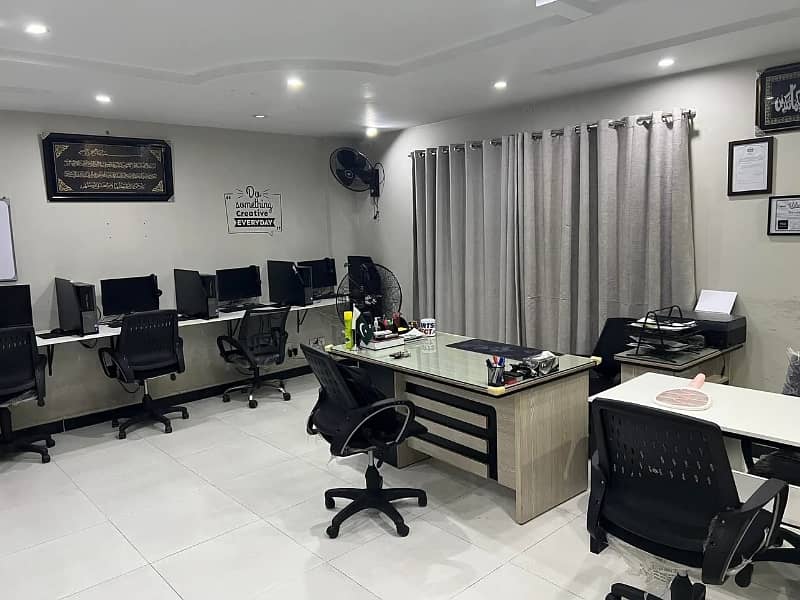 Fully Furnished Office For Rent Available In Bahria Town Lahore 0