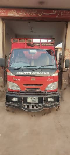 master forland jac isuzu foton truck