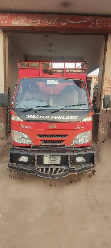 master forland jac isuzu foton truck 0