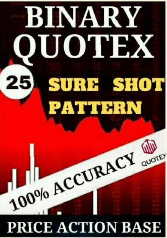 Set of 9 Best Binary Quotex Trading Books A to Z Guide! O32OO345OOO 1