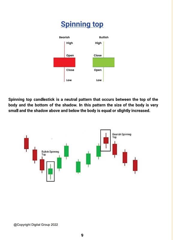 Set of 9 Best Binary Quotex Trading Books A to Z Guide! O32OO345OOO 11