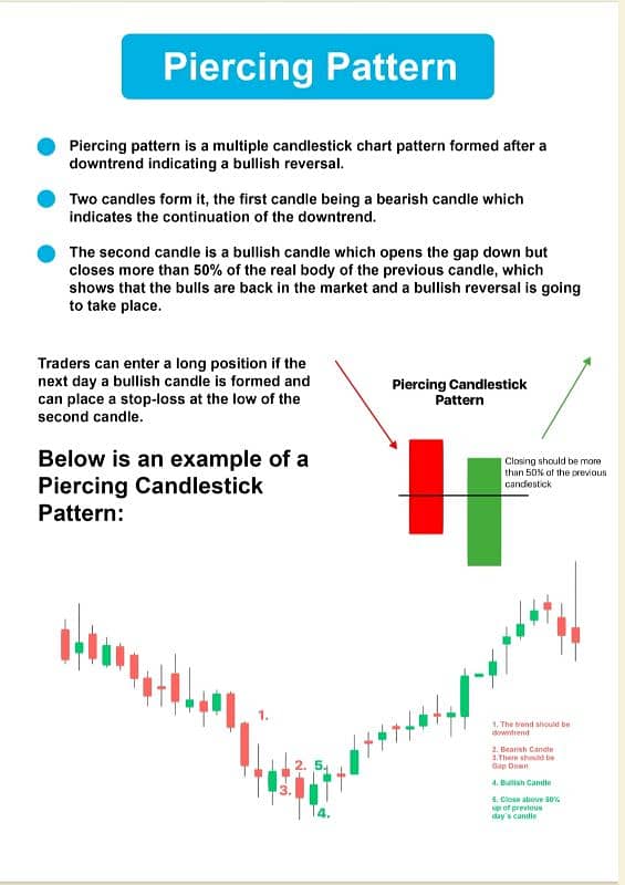 Set of 9 Best Binary Quotex Trading Books A to Z Guide! O32OO345OOO 14