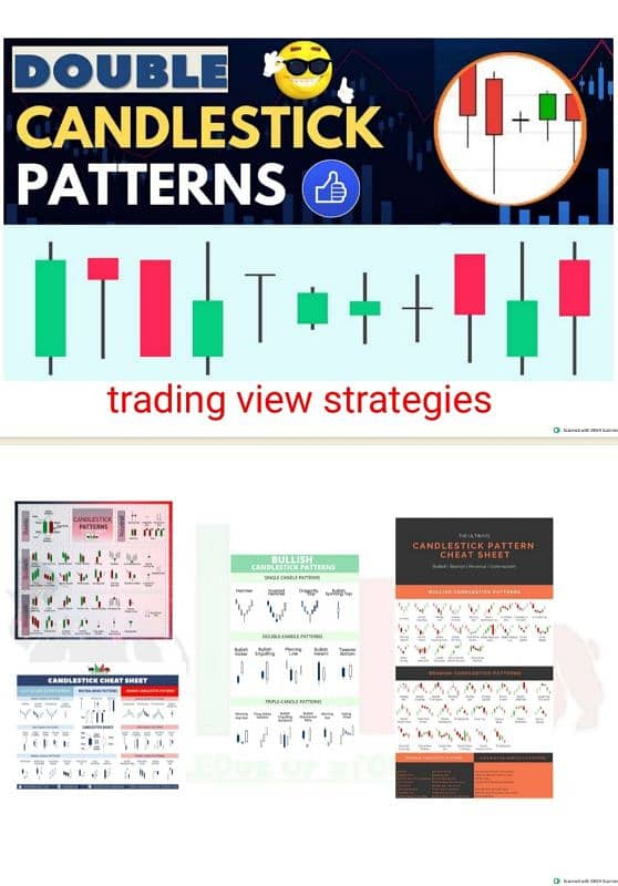 Set of 9 Best Binary Quotex Trading Books A to Z Guide! O32OO345OOO 15