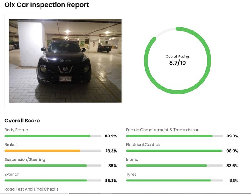 Nissan Juke Push Start 2014 15RX Urban OLX Inspection Report Attach 0