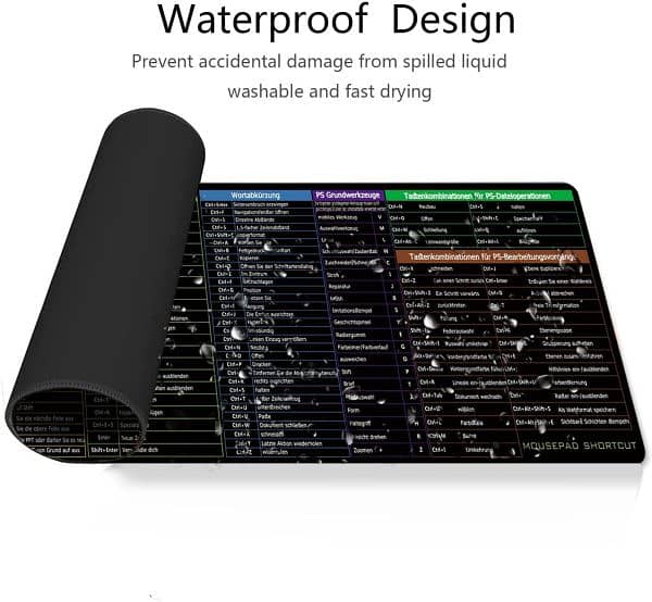 Shortcut Keys Keyboard Pad 3