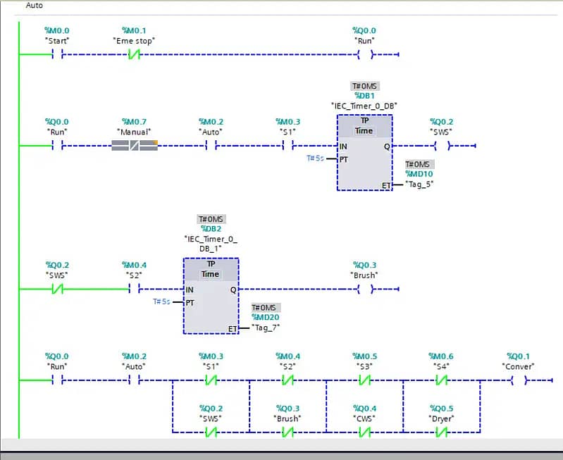 PLC HMI SCADA code developer 2