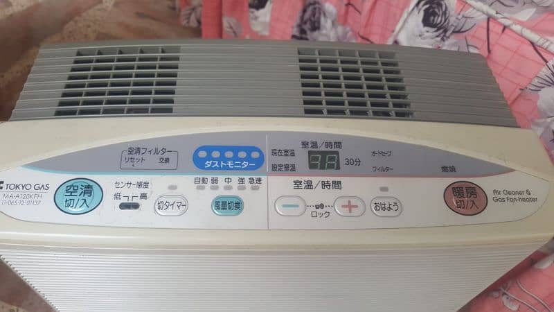 Tokyo Gas original Japanese heater 3