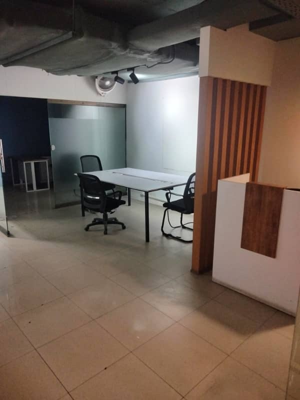 Vip fully furnished office for rent with services 5