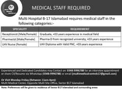 Medical Staff Required for Hospital