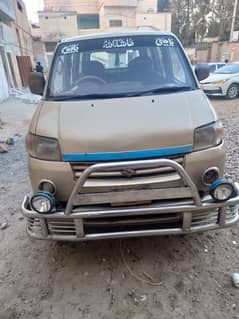 Suzuki APV 2006