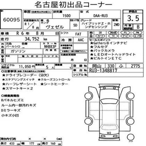 Honda Vezel 2019 2