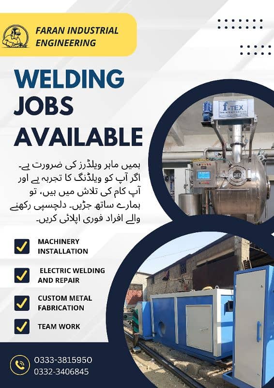 Need Fabricator Welders 0