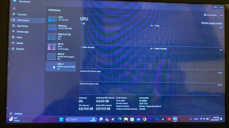 Dell  7530 Core i7 8th Generation ips Display 6