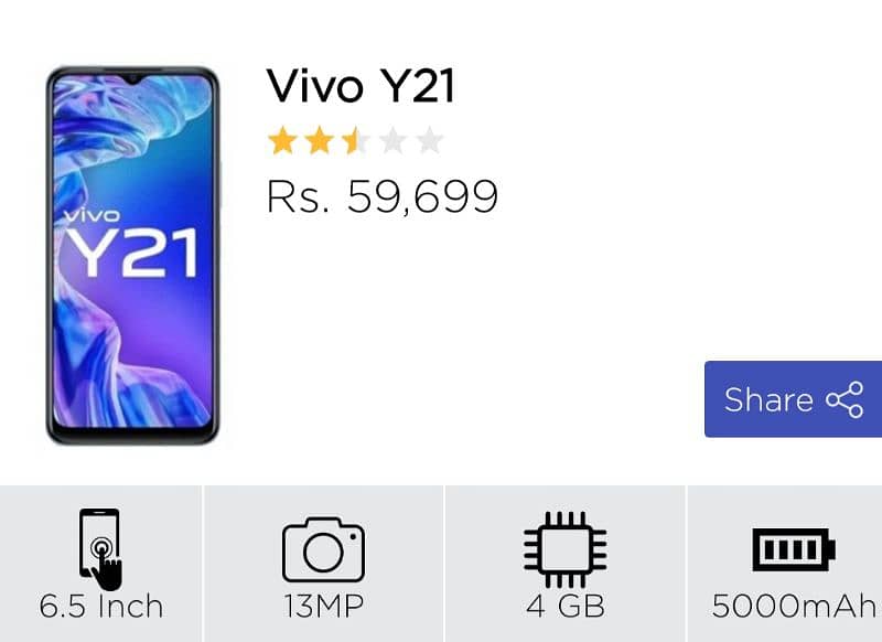 VIVO Y21 4/64 2