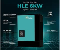 Tesla Solar inverter's all Models available