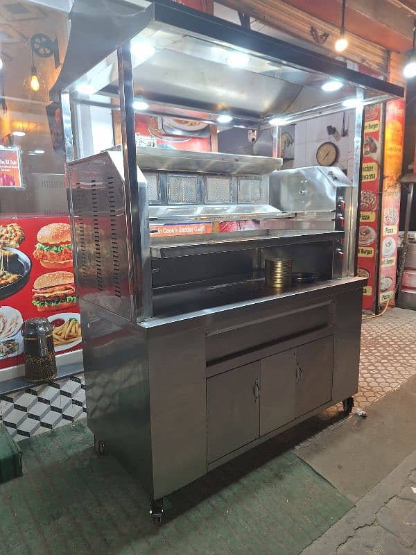 shawarma machine counter 2