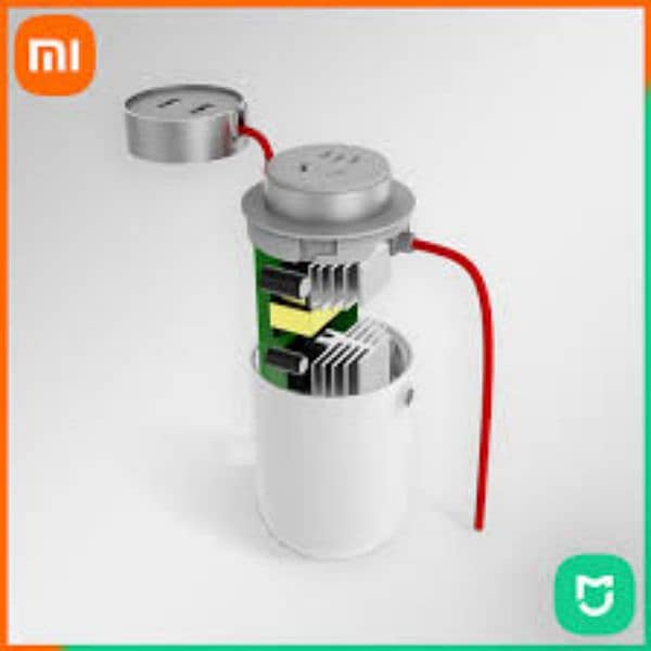 Xiaomi Car Power Inverter 1