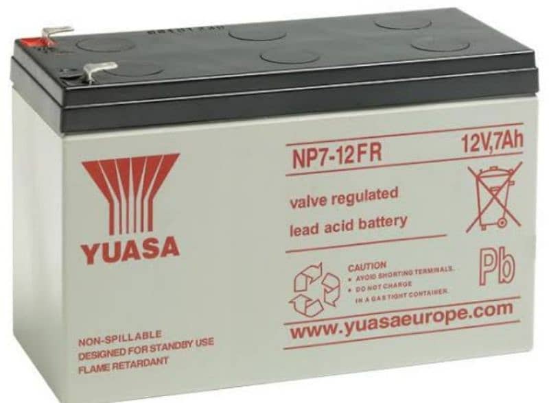 yuasa 12 battery and chainsaw 1