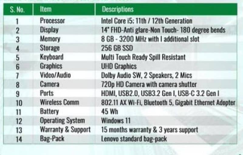 Lenovo i5 12th Gen 8GB RAM 256GB SSD 9