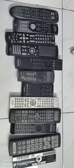 remote