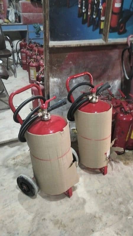 Fire Extinguishers 1