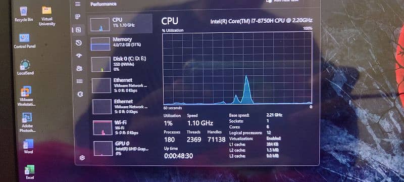 Dell Precision 7530 Core i7-8750H 2