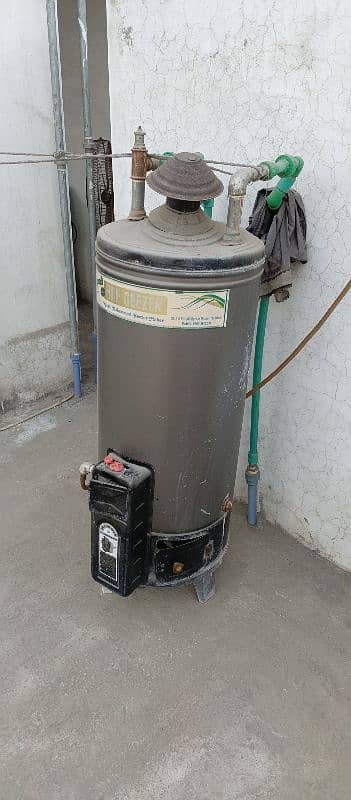 GAS GYESER FOR SALE 6