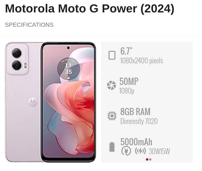 Moto g power 2024 global 0