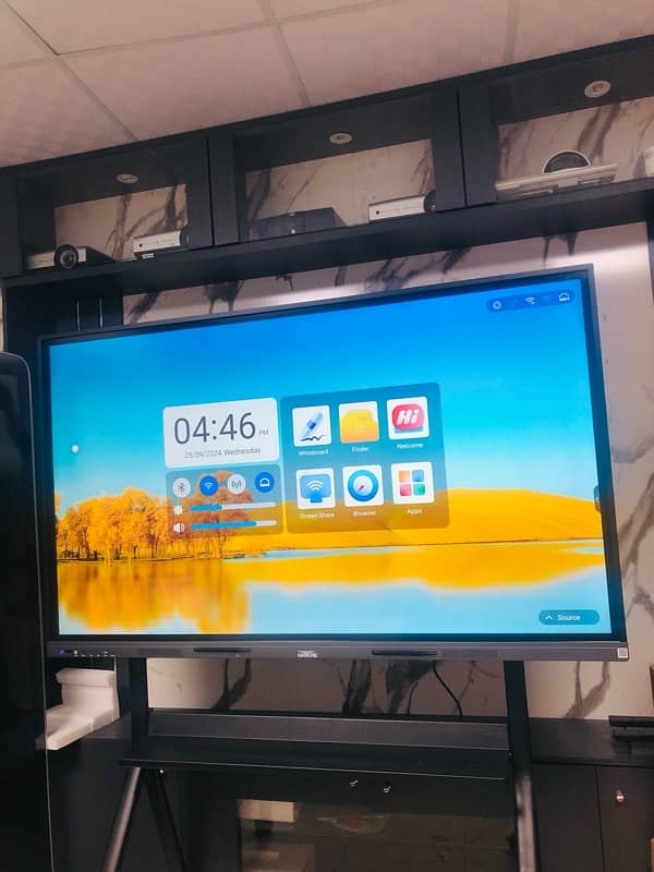 Maverik Interactive Flat Panel Available Now & Reasonable Prices 2